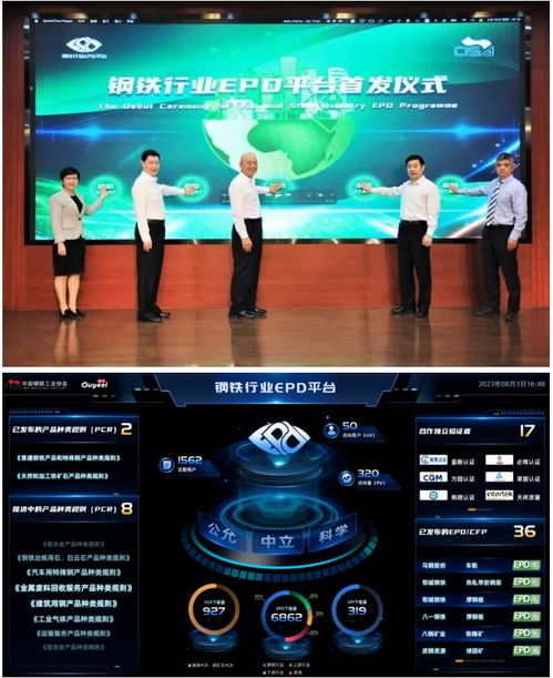 數(shù)智驅(qū)動(dòng)鋼鐵產(chǎn)業(yè)互聯(lián)網(wǎng)高質(zhì)量發(fā)展——寶山企業(yè)以工業(yè)互聯(lián)網(wǎng)數(shù)據(jù)服務(wù)助推產(chǎn)業(yè)數(shù)字化轉(zhuǎn)型