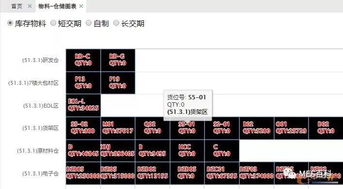 基于工業(yè)大數(shù)據(jù)與互聯(lián)網(wǎng)的離散型智能工廠 案例剖析與數(shù)據(jù)服務(wù)實踐