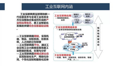 工業互聯網及大數據驅動下的智能制造 數據服務賦能產業變革